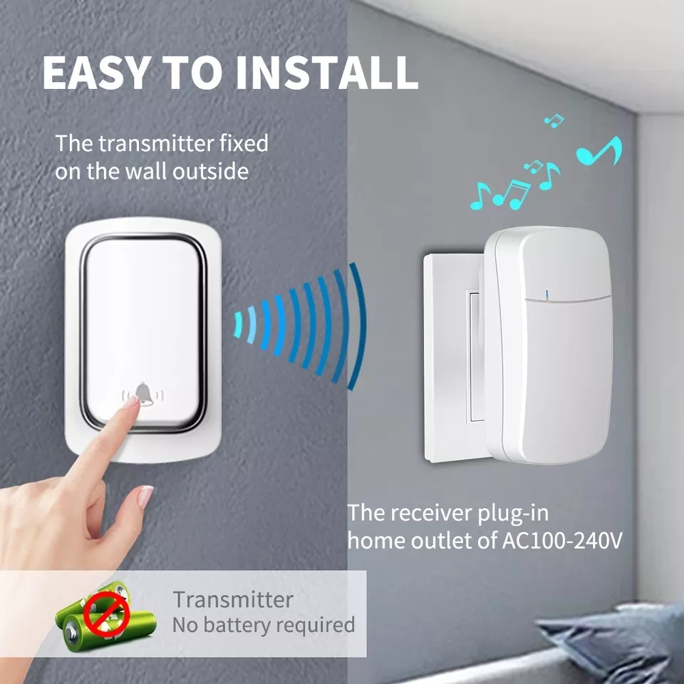 No Battery Wireless doorbell for home-based wireless doorbell