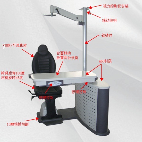 CT-603 เชื่อมต่อเครื่องตรวจสอบ CT-603, Perklink Optical Apptical Association Co.