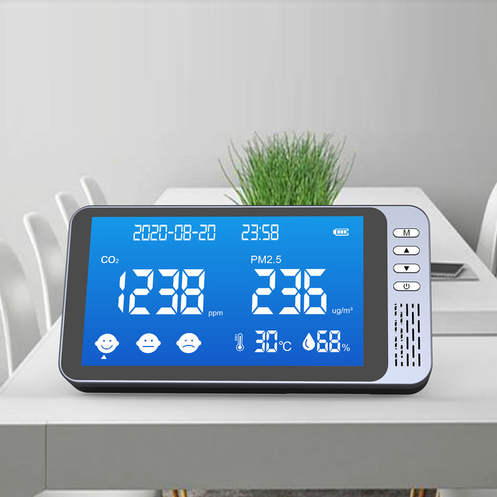 The walled CO2-CO2-M2-Pm2-Fully Air Quality Monitor Temperature Moistometer