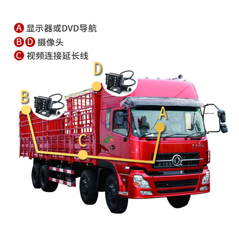 High-clean truck camera, bus night-vision camera, blind rear-vision surveillance camera.