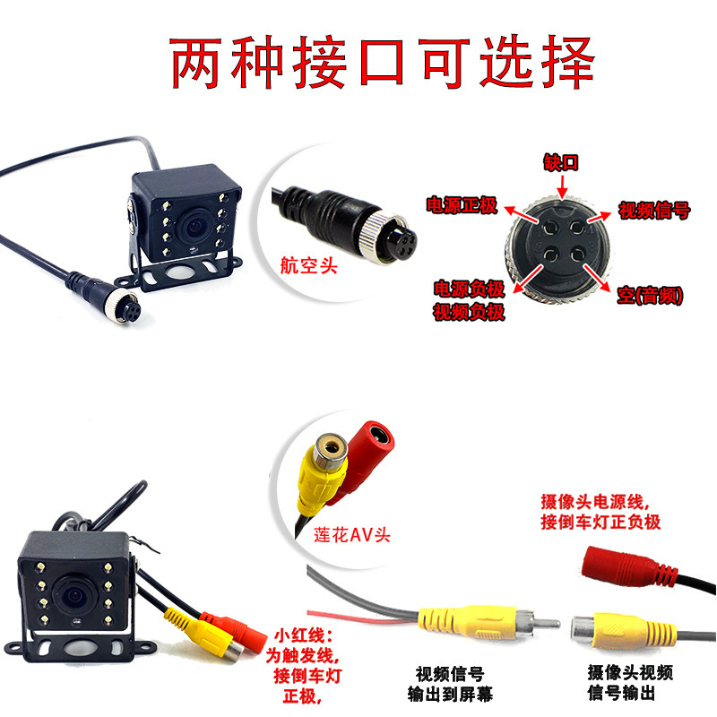 High-clean truck camera, bus night-vision camera, blind rear-vision surveillance camera.