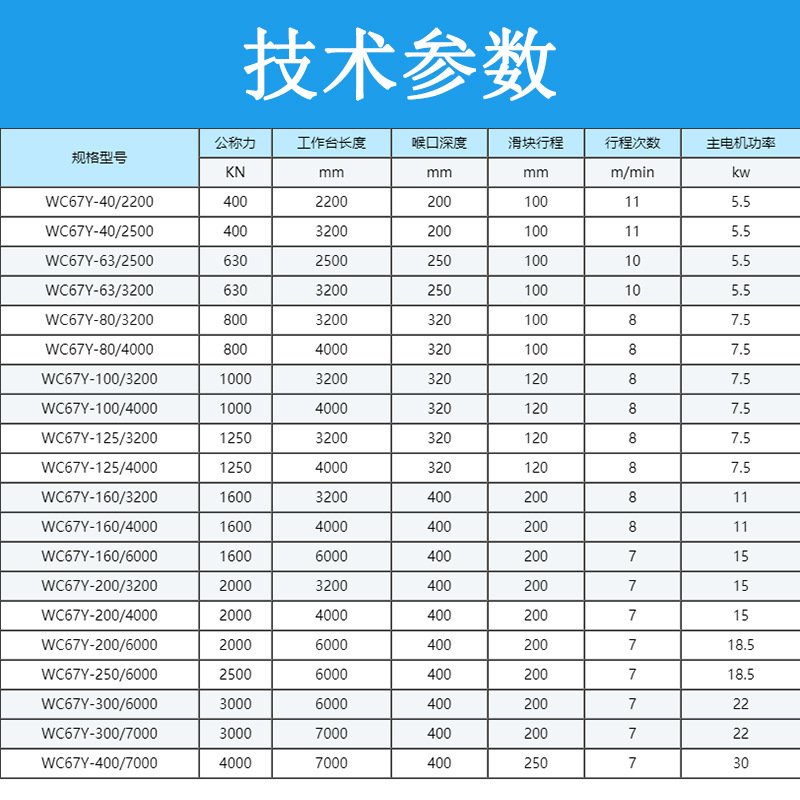 80T2500小型简易数控液压板料折弯机 不锈钢折板机厂家生产定制