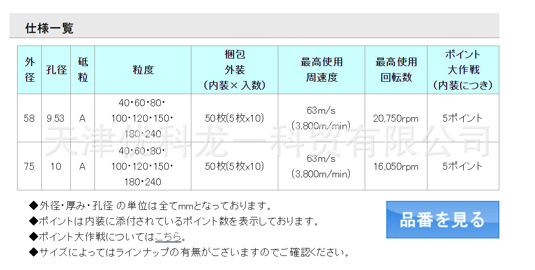 日本NRS抛光千叶轮打磨片MPW 58*3 100#