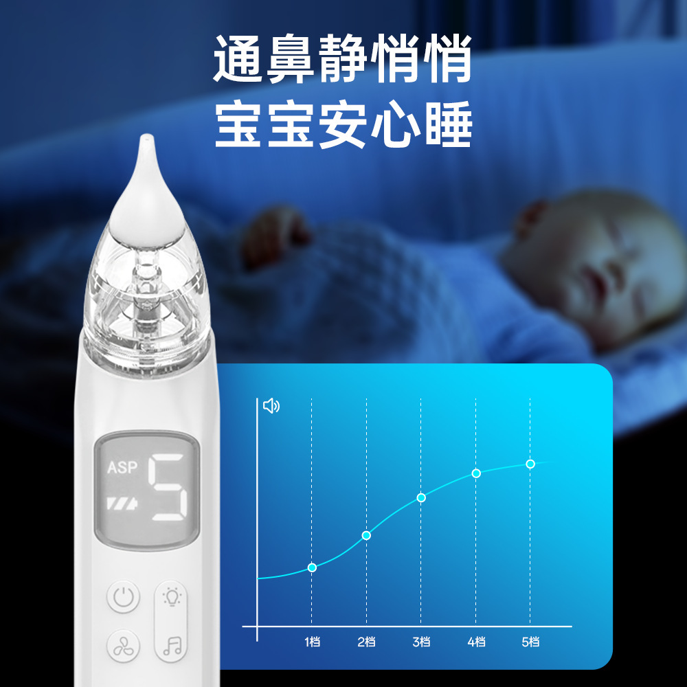 Multiple models of electric snort cleaners for the clean-up of cross-border electric inhaler babies and babies