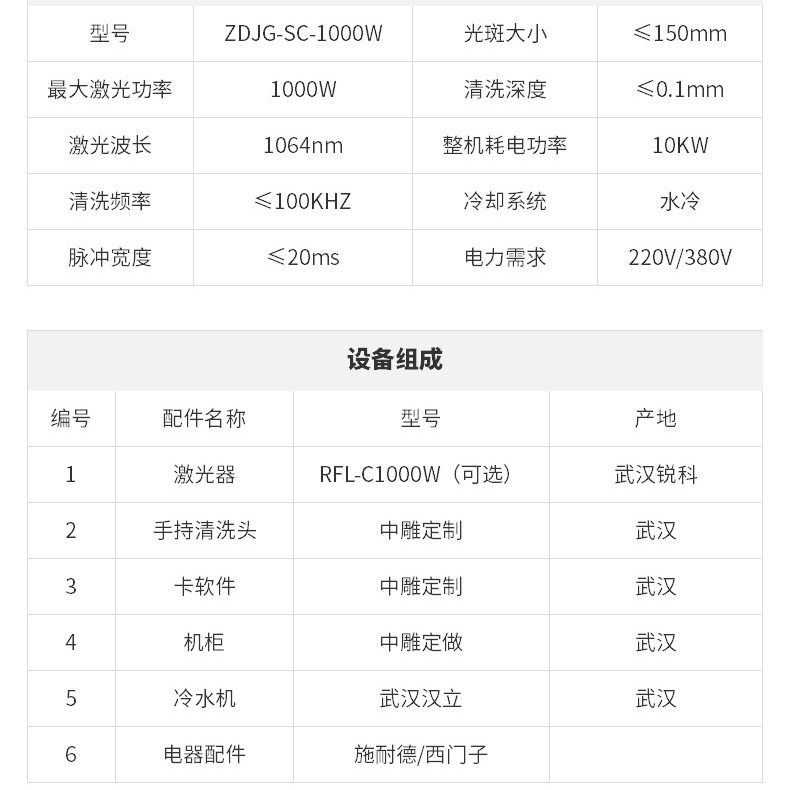 Hand-held washing machine for the surface of the laser scrubber, small portable derust device, Welded Welding Models