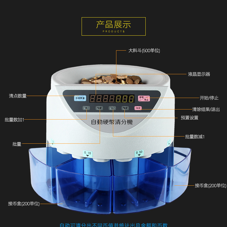 川唯 硬幣清分機 數幣機可定製點 歐 美 英 東南亞等多國硬幣器