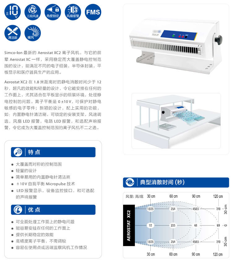 SIMCO离子风机XC2静电消除器除静电设备离子风扇XC AEROSTAT XC2