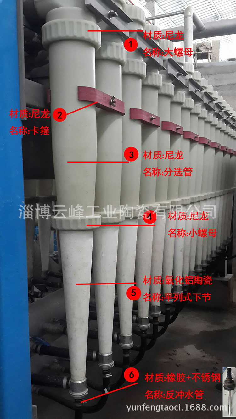 Long-term supply of full-scale ceramic paper digger cone open debunker