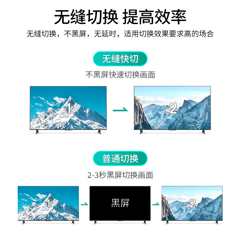 MT-viki VGA/HDMI/SDI Spectrum Switching Matrix Host