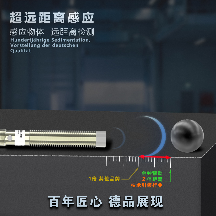 Approaching the switch sensor CMW12 Capable Interference Powered M12 PSSA limit switch