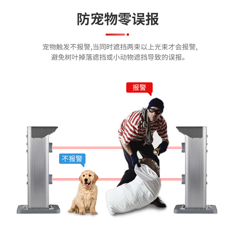 Cảm biến cửa sổ và cửa ra vào ngoài trời báo động bằng tia hồng ngoại sang tia vô tuyến cho máy dò đột nhập bằng tia laser bán buôn
