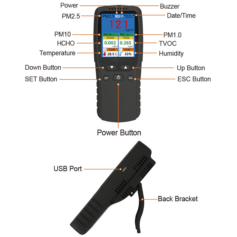 Amazon Cross-border Source formaldehyde detector PM2.5/TVOC/HCHO Temperature Methometer