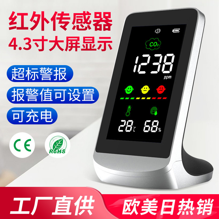 Carbon dioxide detector, cargo-source plant, infrared sensors, ultra-standard alarms, adjustable.