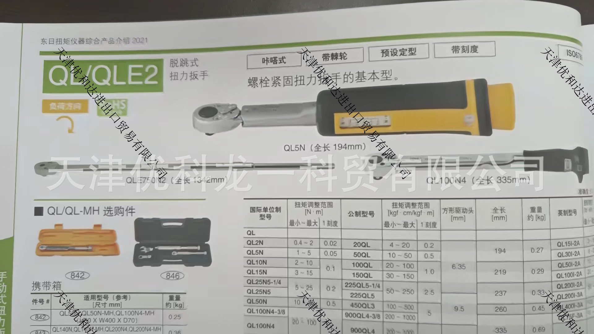 TOHNICHI East Sun Wrench QLE 2800N2