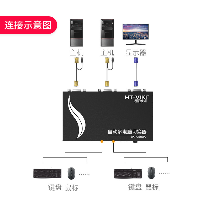 MT-viki kvm switch vga2 belt desktop control switch MT-271UK-L