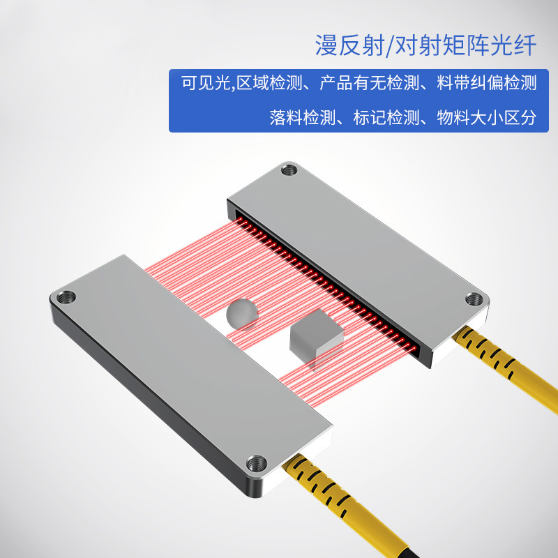 Phát hiện khu vực cảm biến sợi hồng ngoại có khả năng phản xạ phản xạ cao