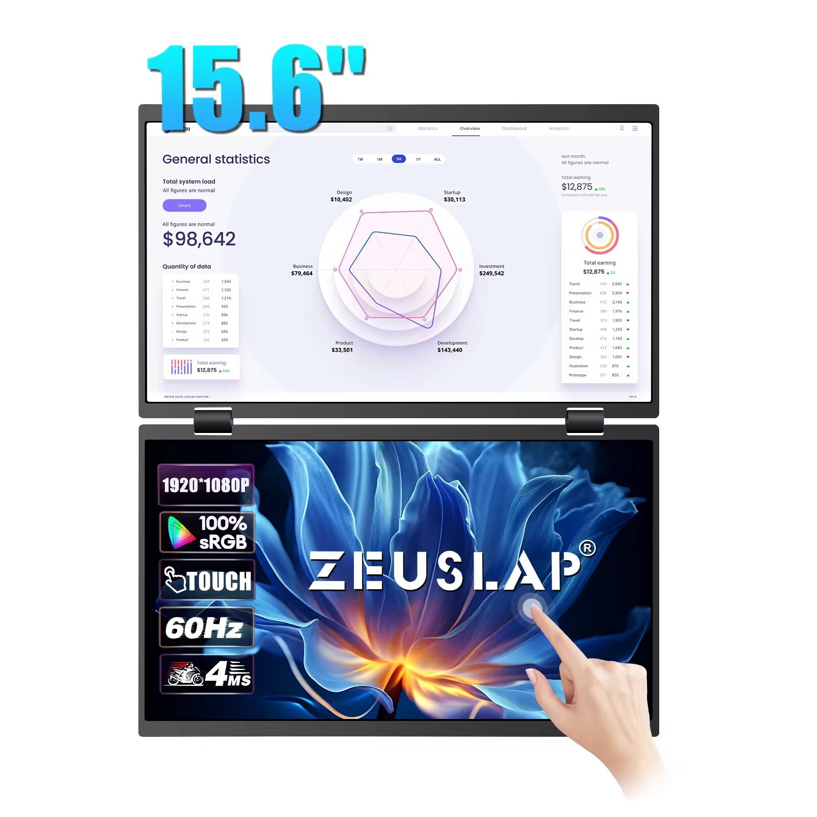 ZEUSLAP portable monitor 2560*1,600 PS4 display computer with double screen 144 Hznai