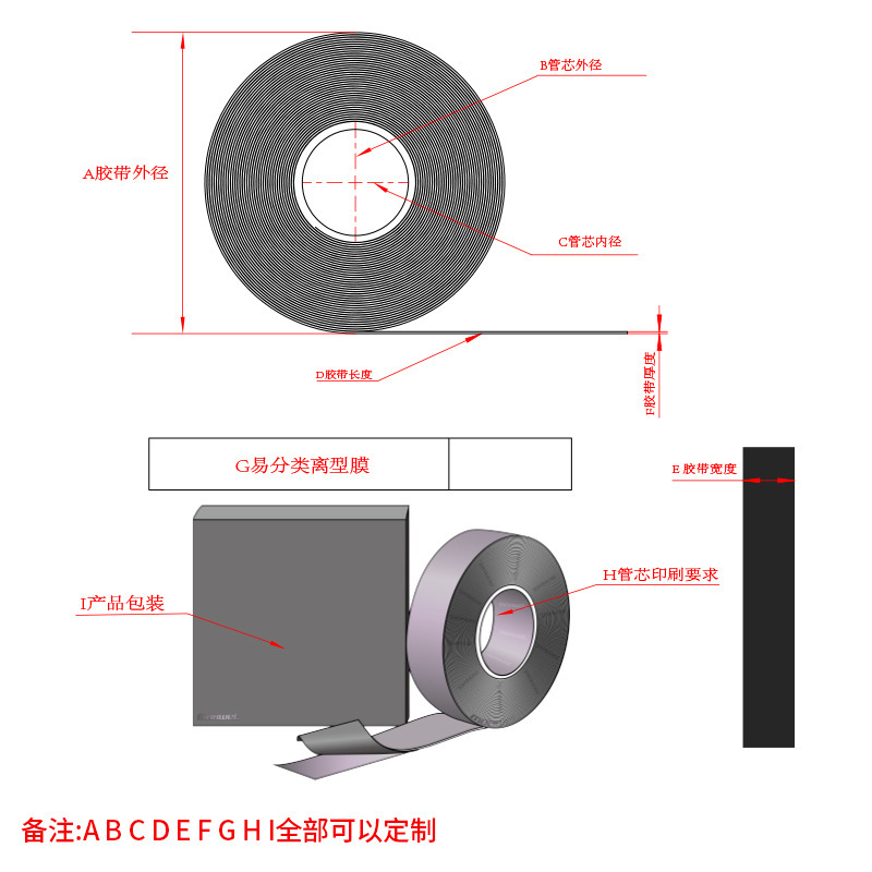 Customization of high-pressure insulated tape material innovation to upgrade wear and tear to high-temperature high-voltage electric tape