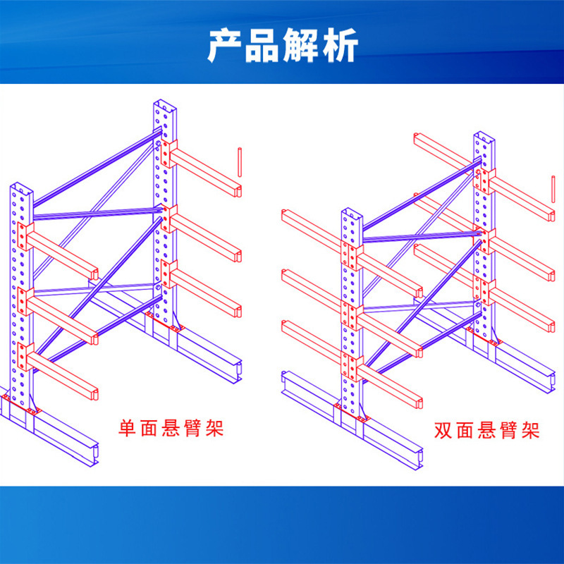 Heavy shelf for construction of construction materials on both sides of the arm shelf