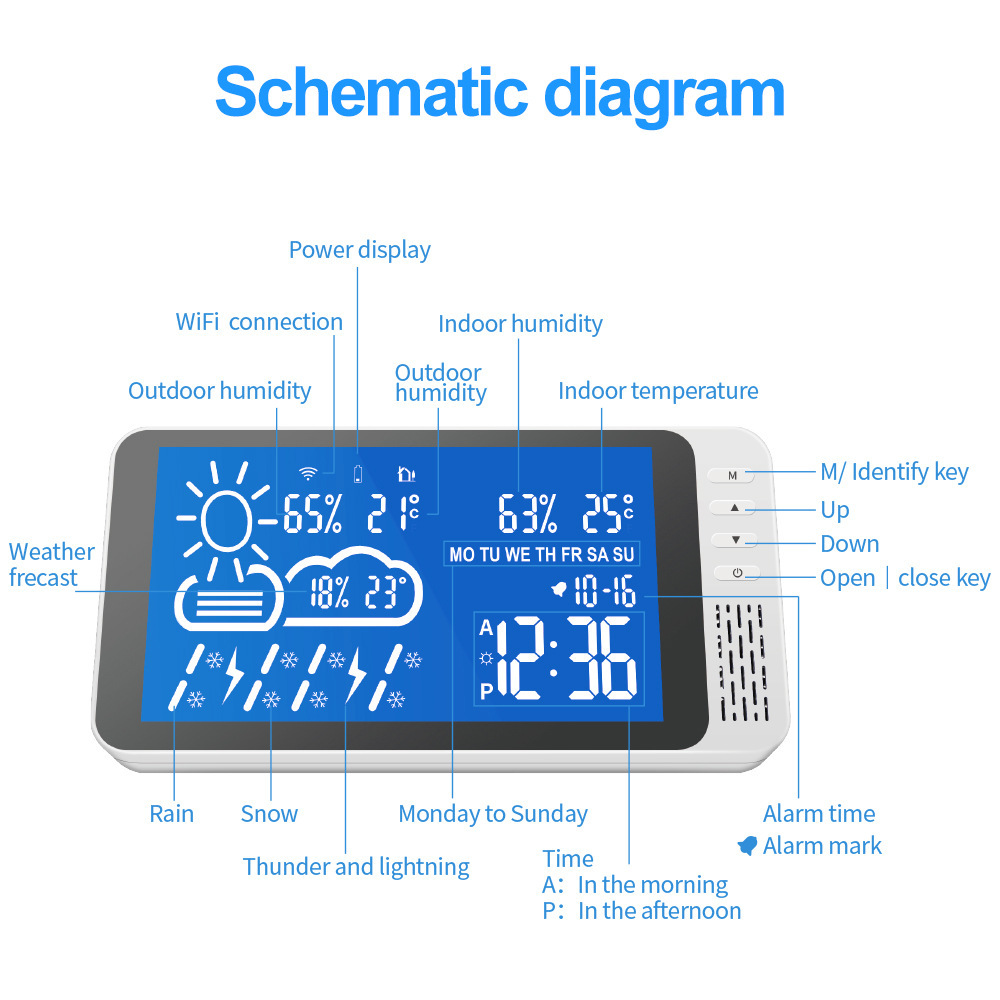 LCD with graffitiwifi's super-sized electronic clock, weather forecast, alarm clock, humidity.