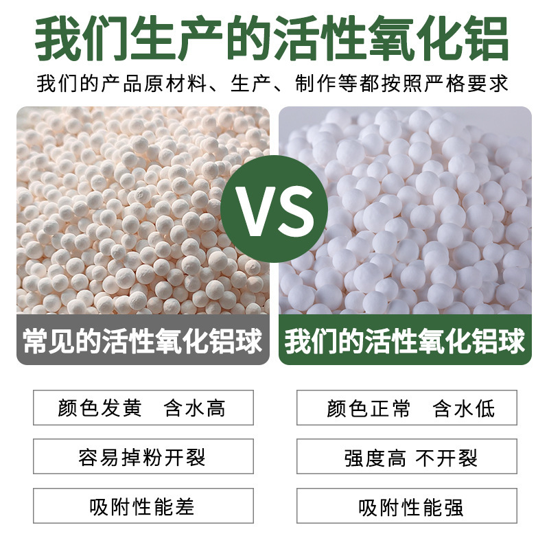 加工定製3-5毫米4-6/5-8mm活性氧化鋁球催化劑載體乾燥劑