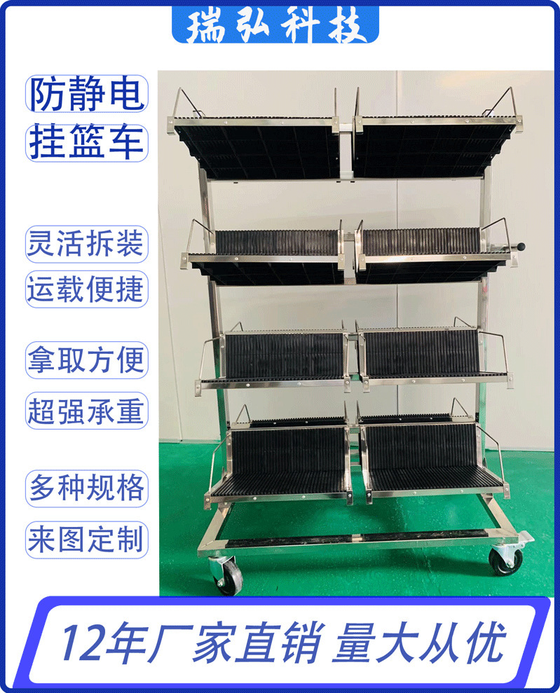 24-mounted stainless steel-proof PCB-beded basket, swinger, ready to be dismantled.