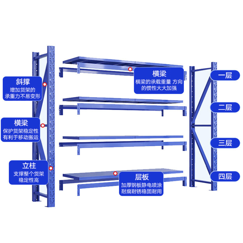 Một ngăn sắt được trưng bày trong tủ kho của kho chứa đồ ánh sáng