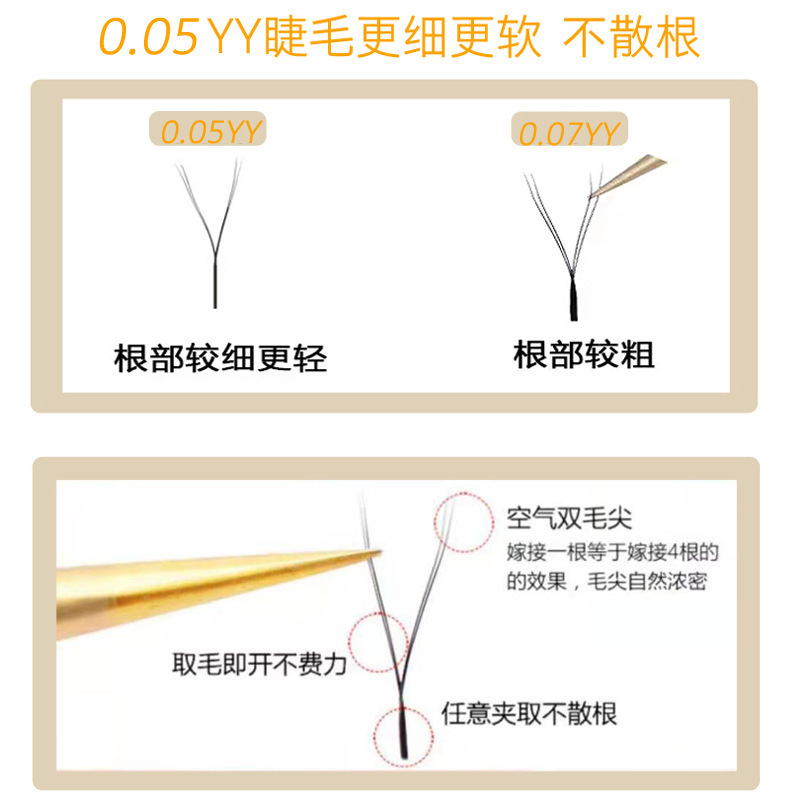 0.05yy型睫毛細軟濃密嫁接睫毛不散根自然網狀種植假睫毛現貨批發