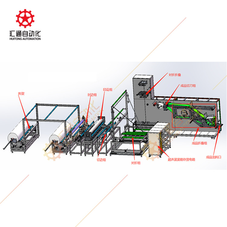 Thư mục bàn giấy một lần đầy đủ tự động, máy trải bàn, máy xếp giường một lần.