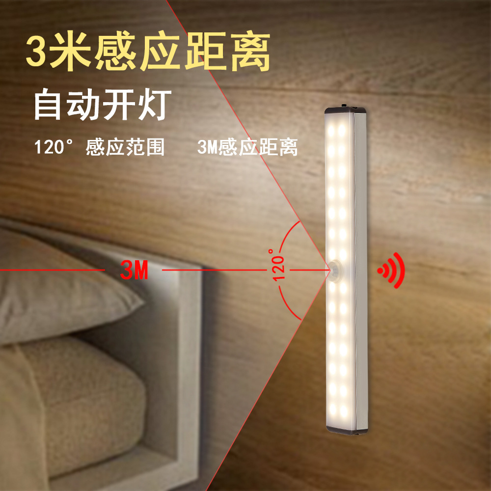 Human Insight Lights House uses full-automatic lantern cabinet bedside stairwells, and shoeboards do not plug in.