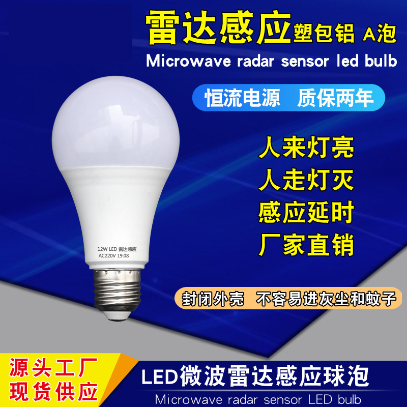 Smart led human-sensored light-sight-controlled light bulb.