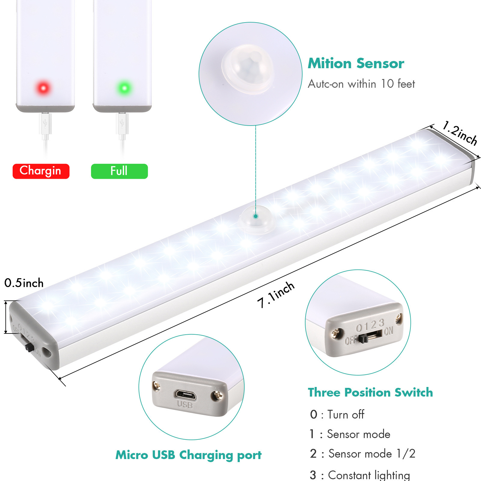 Amazon Auto-sensitized nightlight home은 nightstand bedside와 stairway hall shoeboard를 사용합니다.