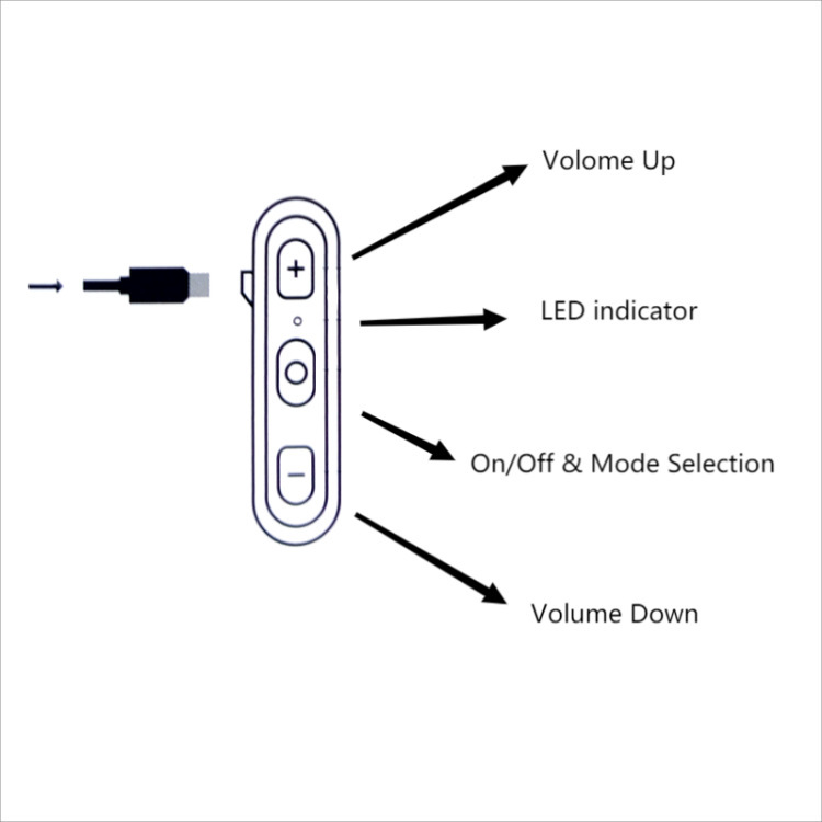 Cross-border heat sales XB303-string acoustic amplifier hearing aids