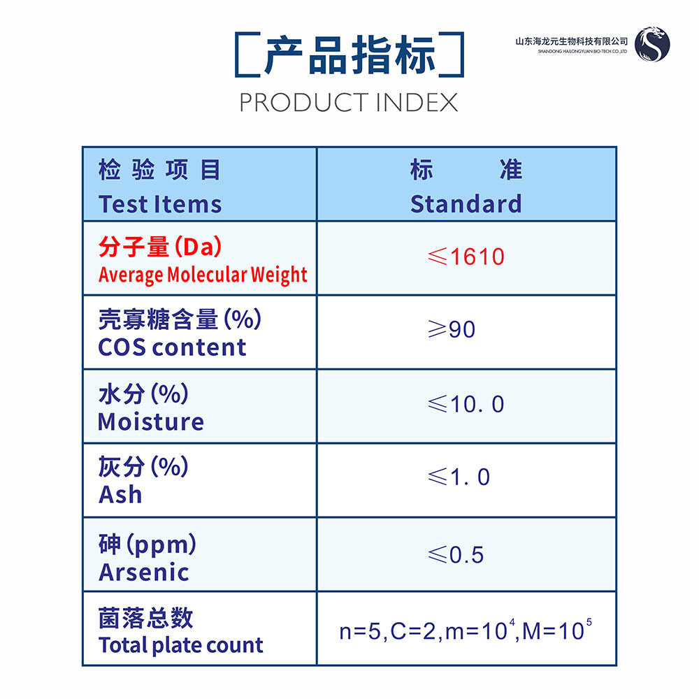 nguyên liệu nguyên liệu nguyên liệu mới.