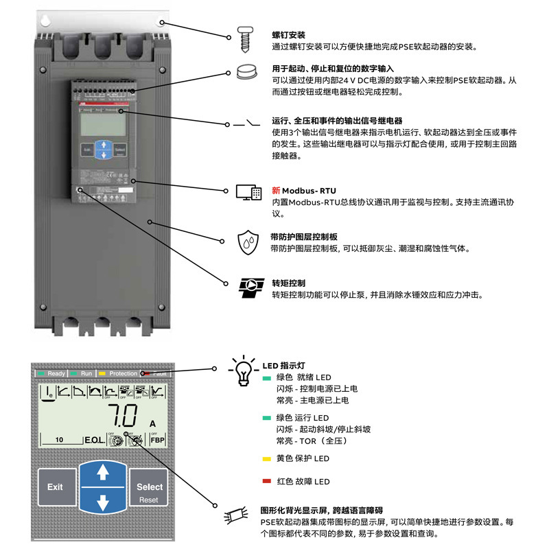 ABB软起动器PSE18-600-70内置旁路7.5KW易用型软启动器90现货工厂