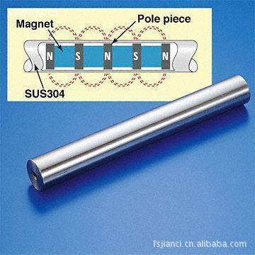 Magnetic, plant-to-manufacturing 6000--13500 GS magnets with sufficient magnetic power (no interference)