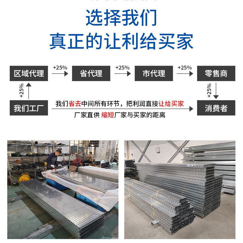 Cable spray level of three 150 x 50 wire cables multi-specified iron-lined troughs