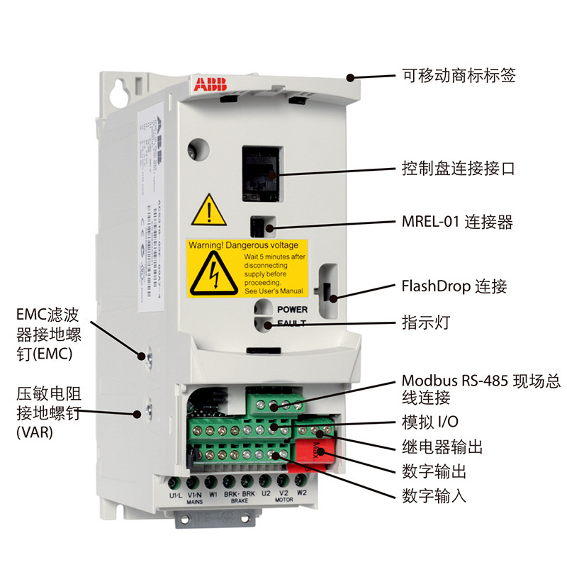 ABS 310-03E-02A1-4 ต้นแบบใหม่สมบูรณ์ 0.55 KW 380V เครื่องซ่อมบํารุงลม