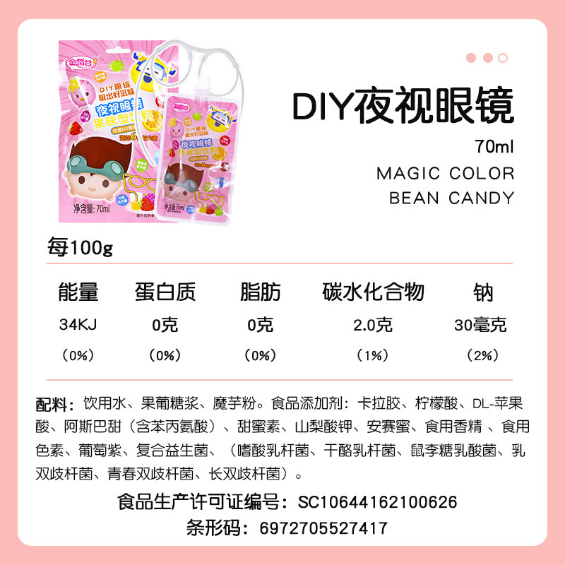 Kính chiếu sáng vàng