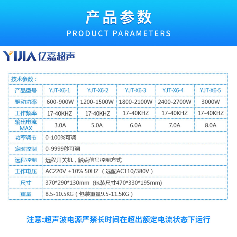 超聲波工業清洗機發生器智能電源電路恆流大功率3000W28K/40K