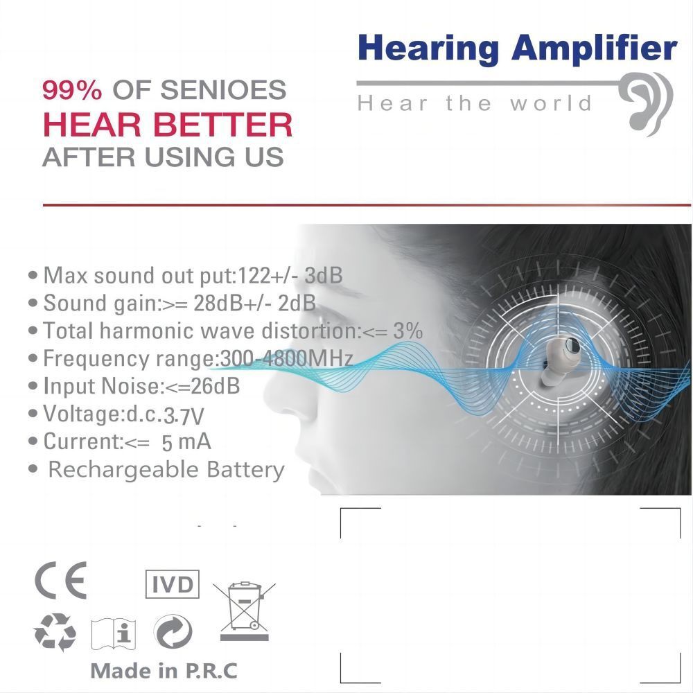 Cross-border priority hearing-free XB103 sound amplifier exit for Haying Aid