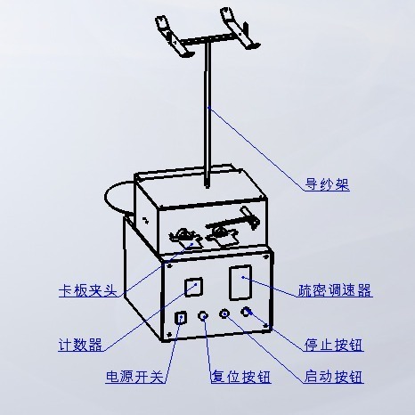 Guangdong Saa-line card machine, single sun, new color palette machine, color-like wiring machine, colour-based textile circuits.