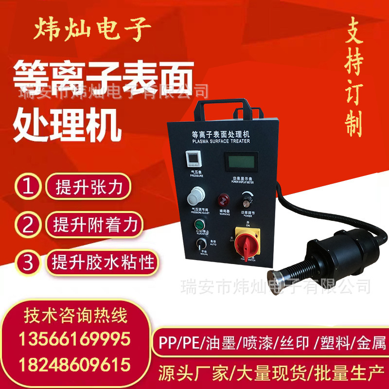 Low-temperature plasma surface clean-up processor, source plant, plasma, direct gyrojet, small high power.