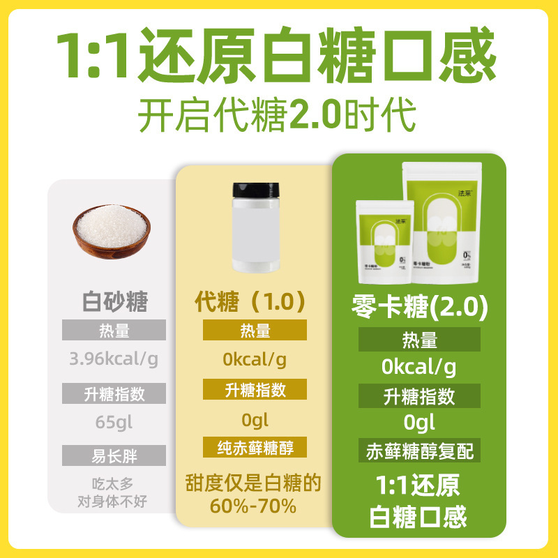 fc零卡糖粉烘焙专用代糖无蔗糖无卡无脂替代白糖零卡糖