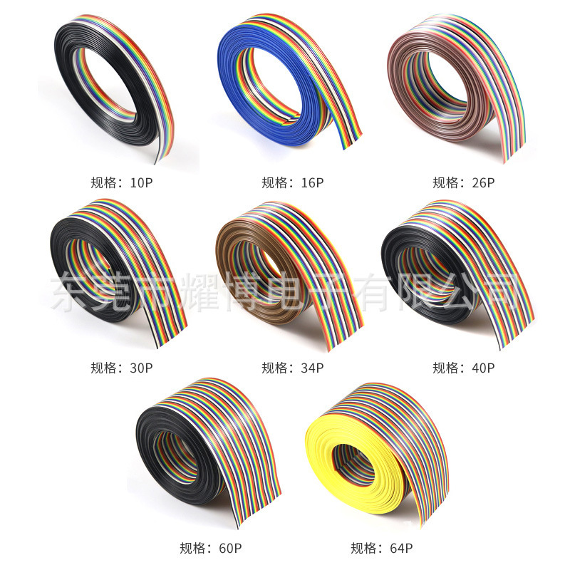 UL 2651 thermal rehearsal 28AWG 7/0.127 copper silk 1.27 range E332441