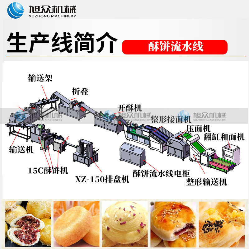 Một nhà máy quy mô lớn, một chiếc bánh hoa, bánh đậu xanh, và rất nhiều loại bánh cho thực phẩm thương mại.