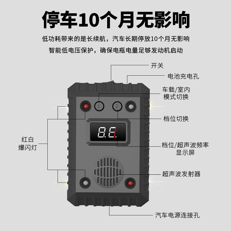 工厂批发定制车载驱鼠器大功率警报防鼠驱蚊超声波红白爆闪驱