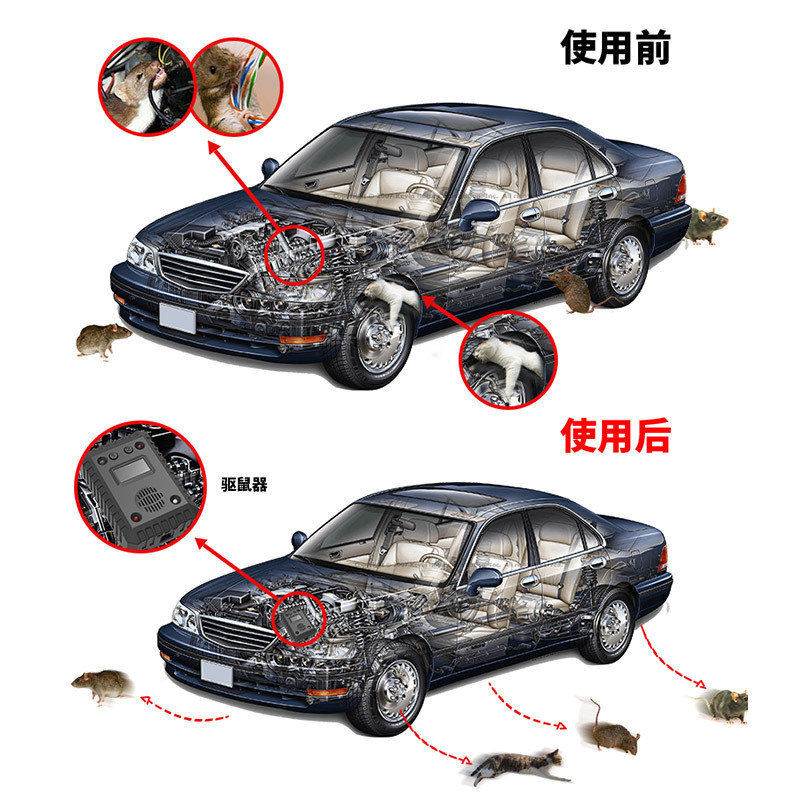 工廠批發定製車載驅鼠器大功率警報防鼠驅蚊超聲波紅白爆閃驅