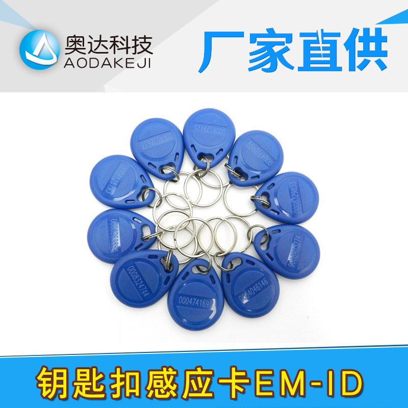 Block key button, ID.