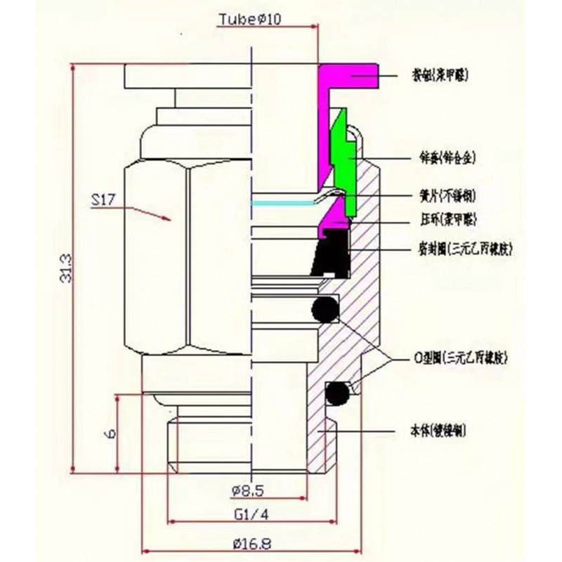 气动气管快接快速快插气缸电磁阀PC-G外螺纹工业直通接头双密封圈